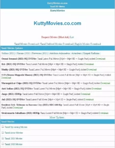 KuttyMovies : Download free hd movies in Tamil, Telugu 2022