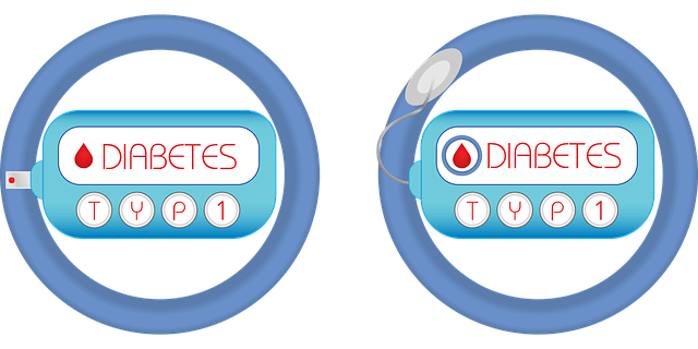 ASSOCIATING DIABETES WITH SOCIAL SECURITY DISABILITY ELIGIBILITY